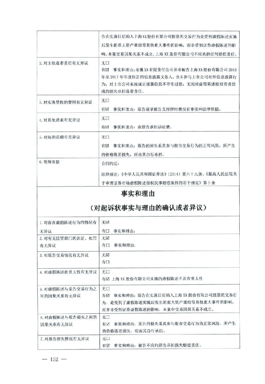 關(guān)于部分常用民事案件起訴狀、答辯狀示范文本（含文本填寫實例）_148.jpg