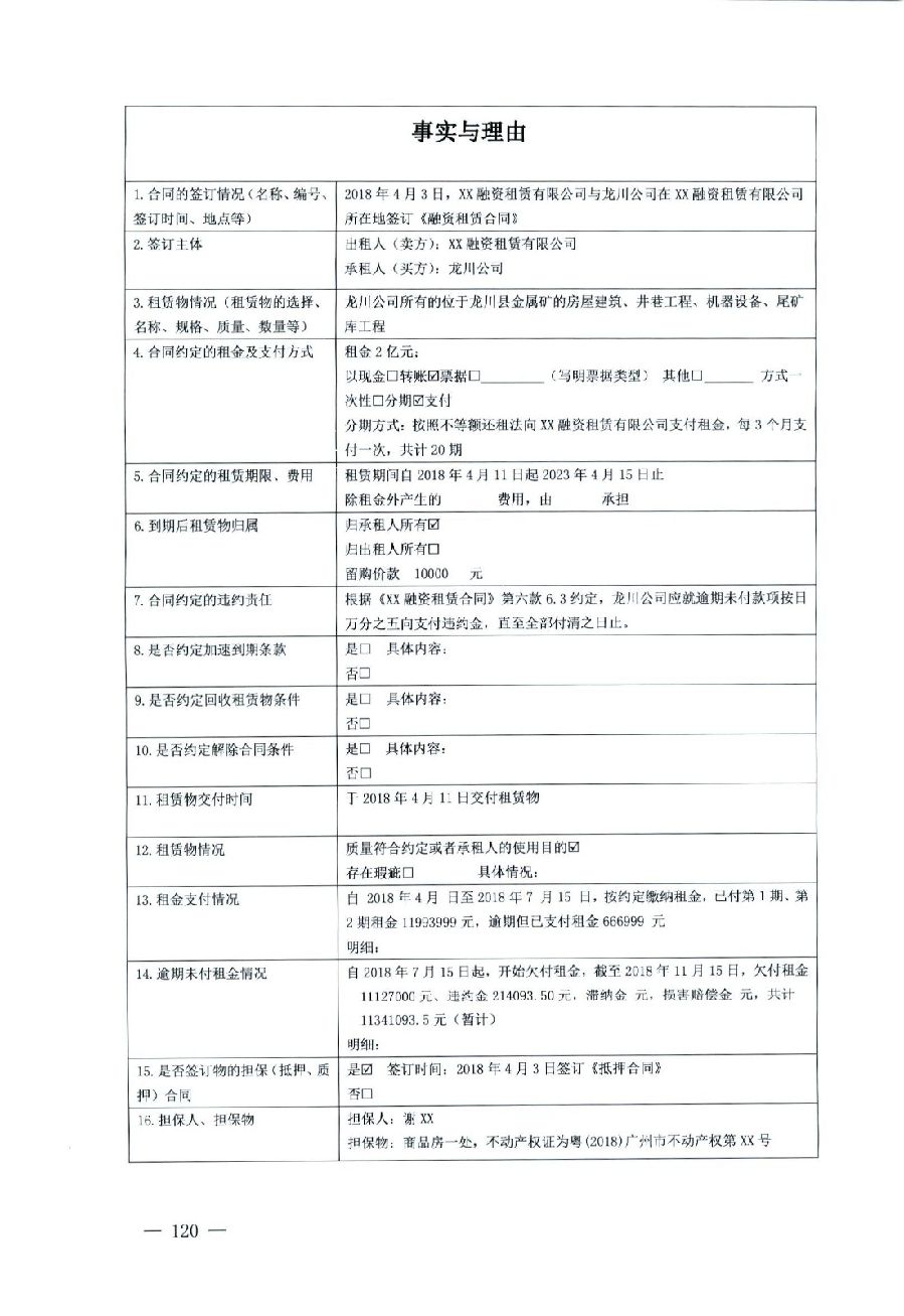 關(guān)于部分常用民事案件起訴狀、答辯狀示范文本（含文本填寫實例）_116.jpg