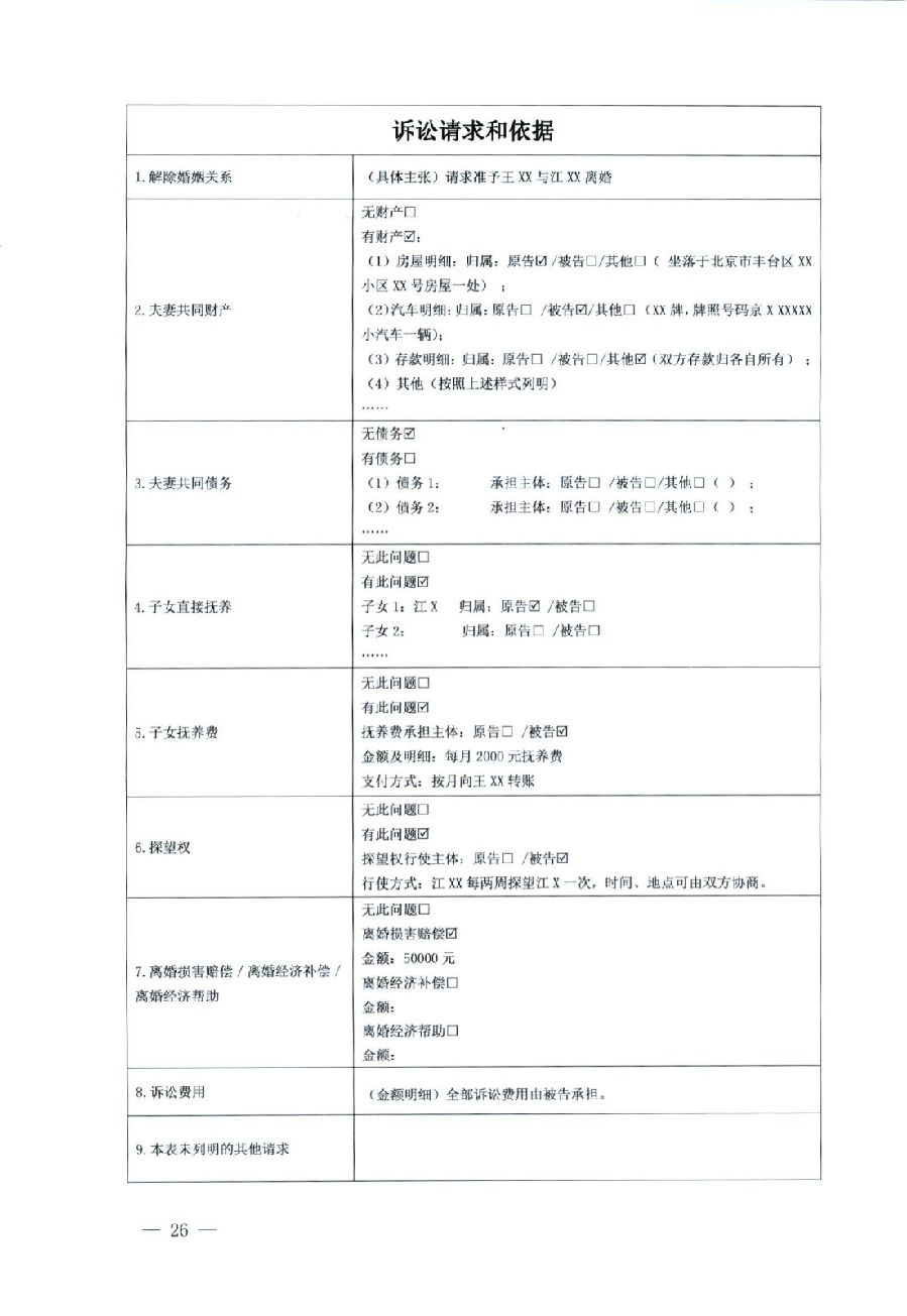 關(guān)于部分常用民事案件起訴狀、答辯狀示范文本（含文本填寫(xiě)實(shí)例）_22.jpg