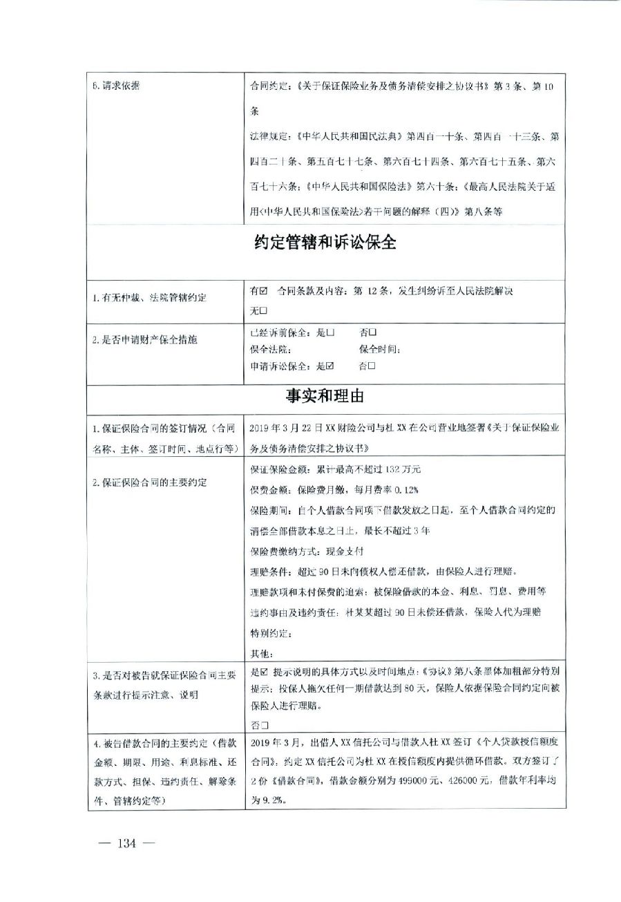 關(guān)于部分常用民事案件起訴狀、答辯狀示范文本（含文本填寫實例）_130.jpg