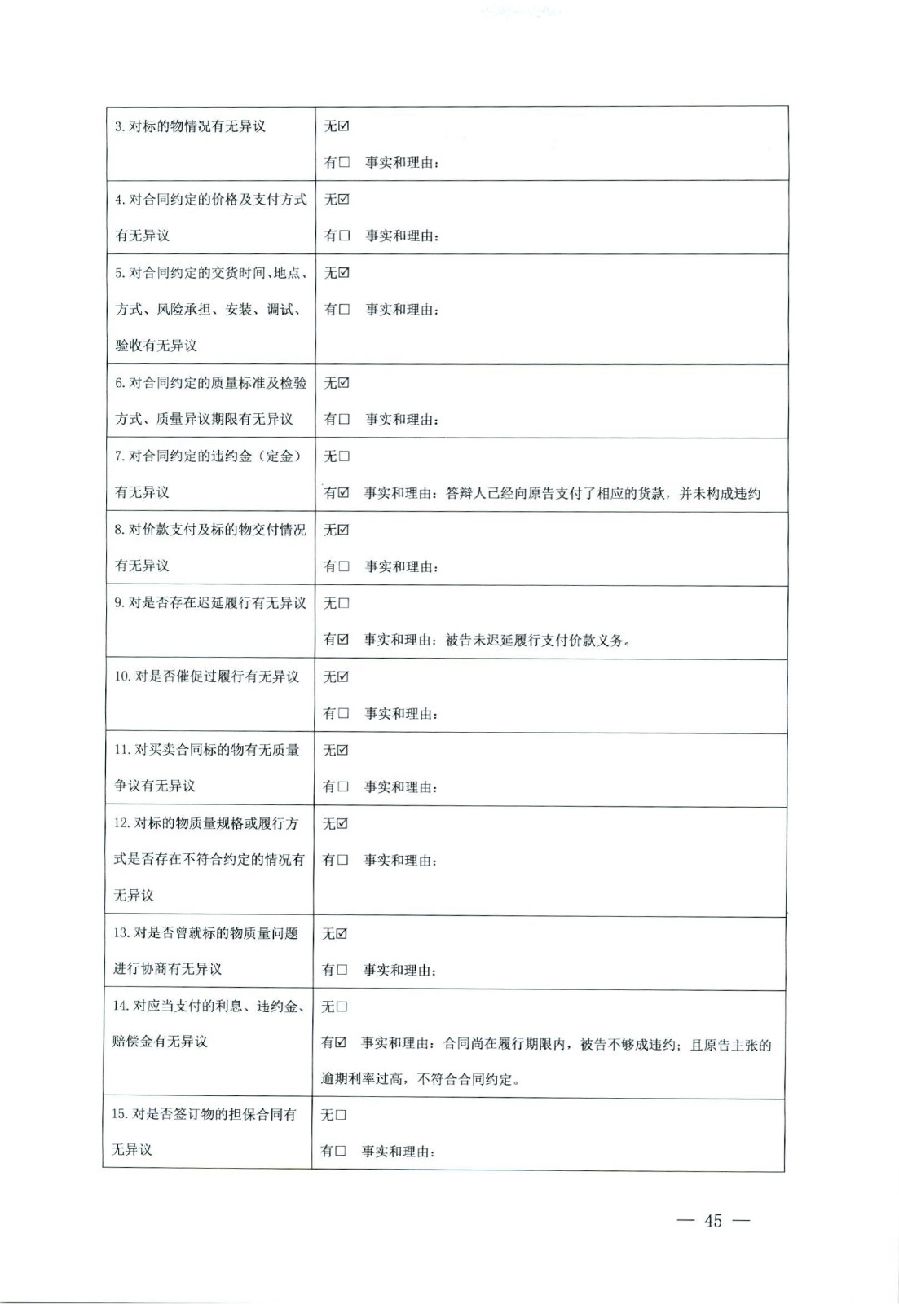 關(guān)于部分常用民事案件起訴狀、答辯狀示范文本（含文本填寫實例）_41.jpg