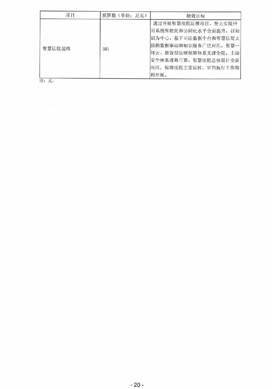 2024年廣東省中山市中級人民法院部門預算_22.jpg